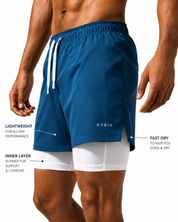 2-in-1 Compression Shorts for Men